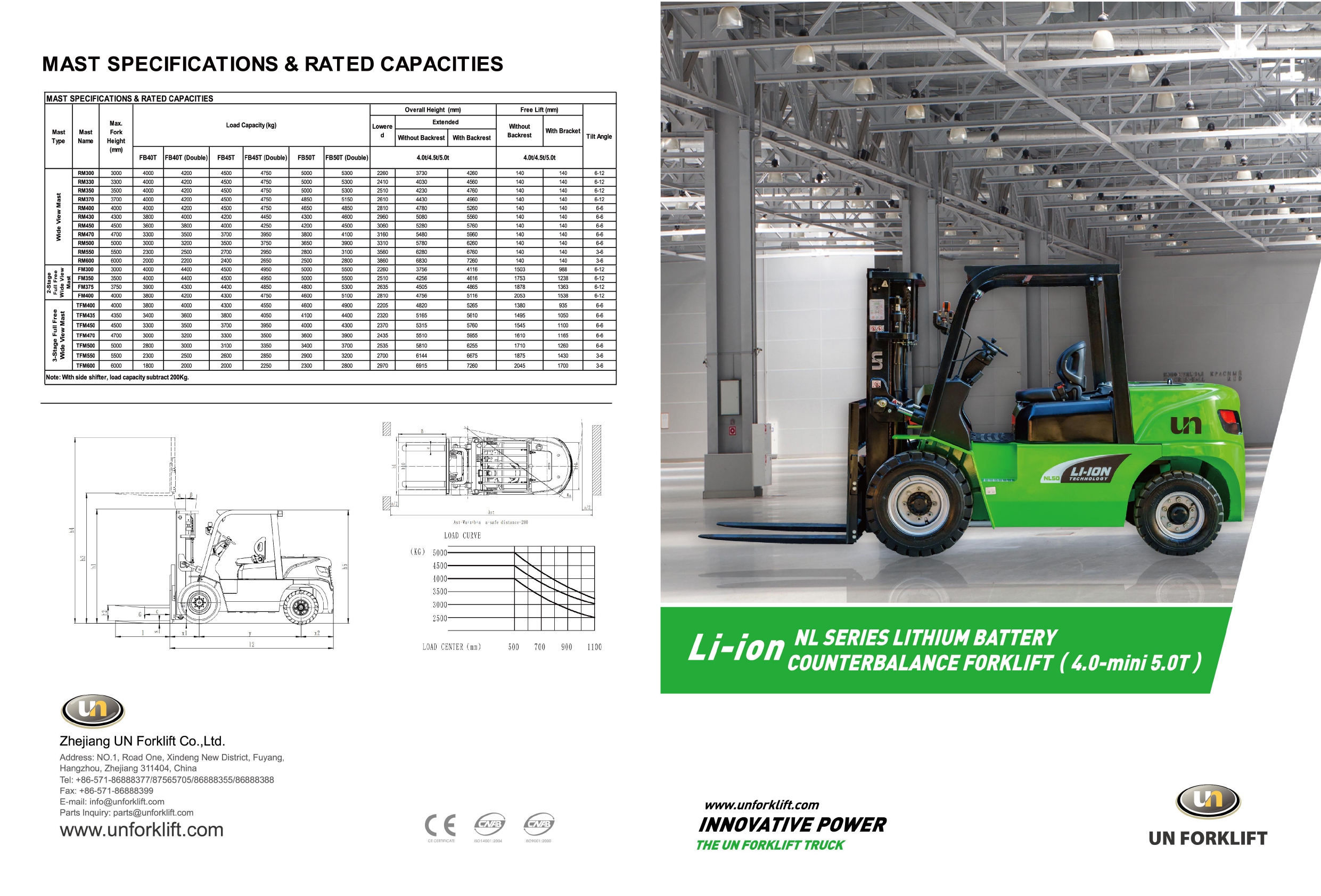 NL Series Lithium forklift 4.0t - mini5.0t from UN Forklift 2024-7-15 page-0003