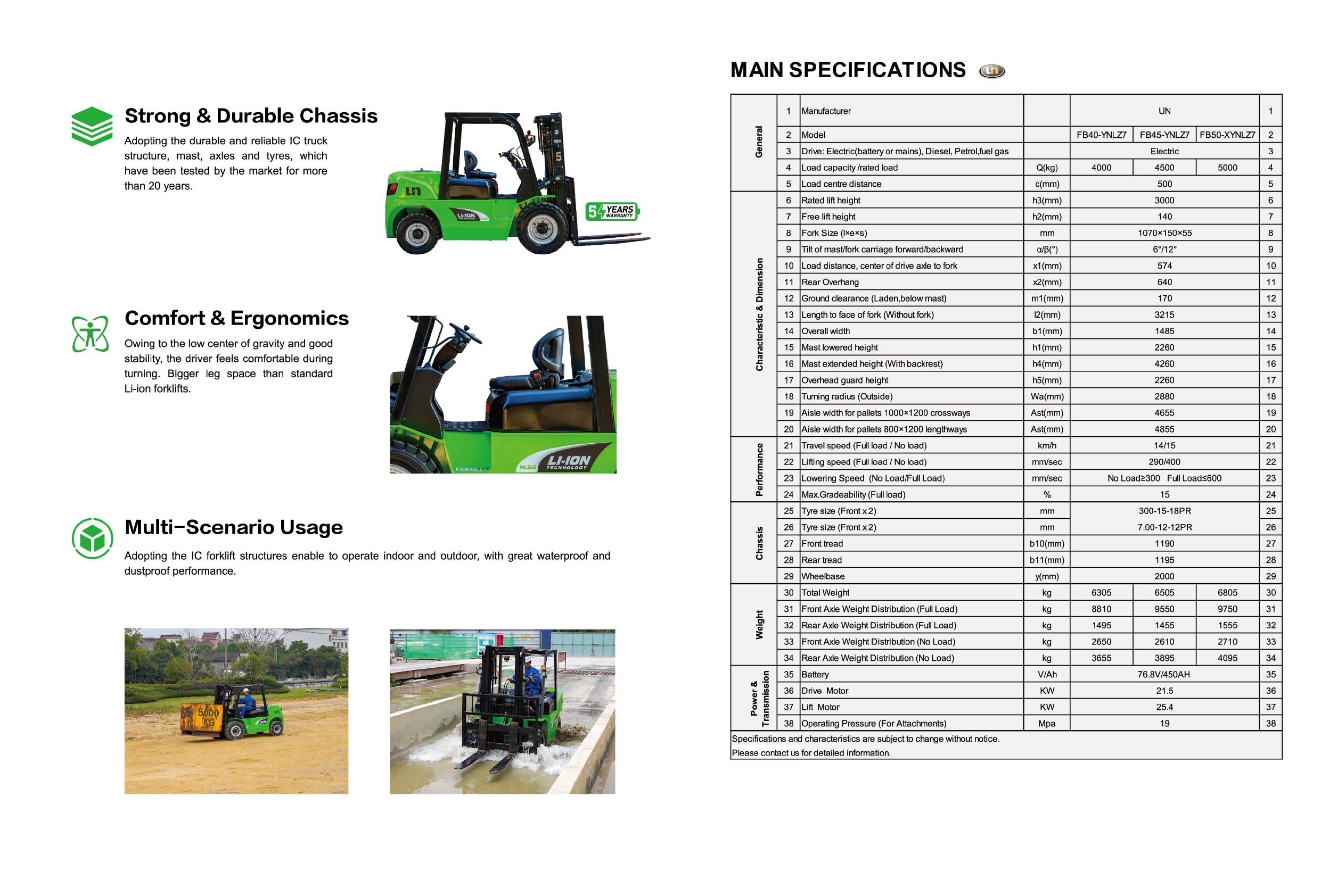 NL Series Lithium forklift 4.0t - mini5.0t from UN Forklift 2024-7-15 page-0003