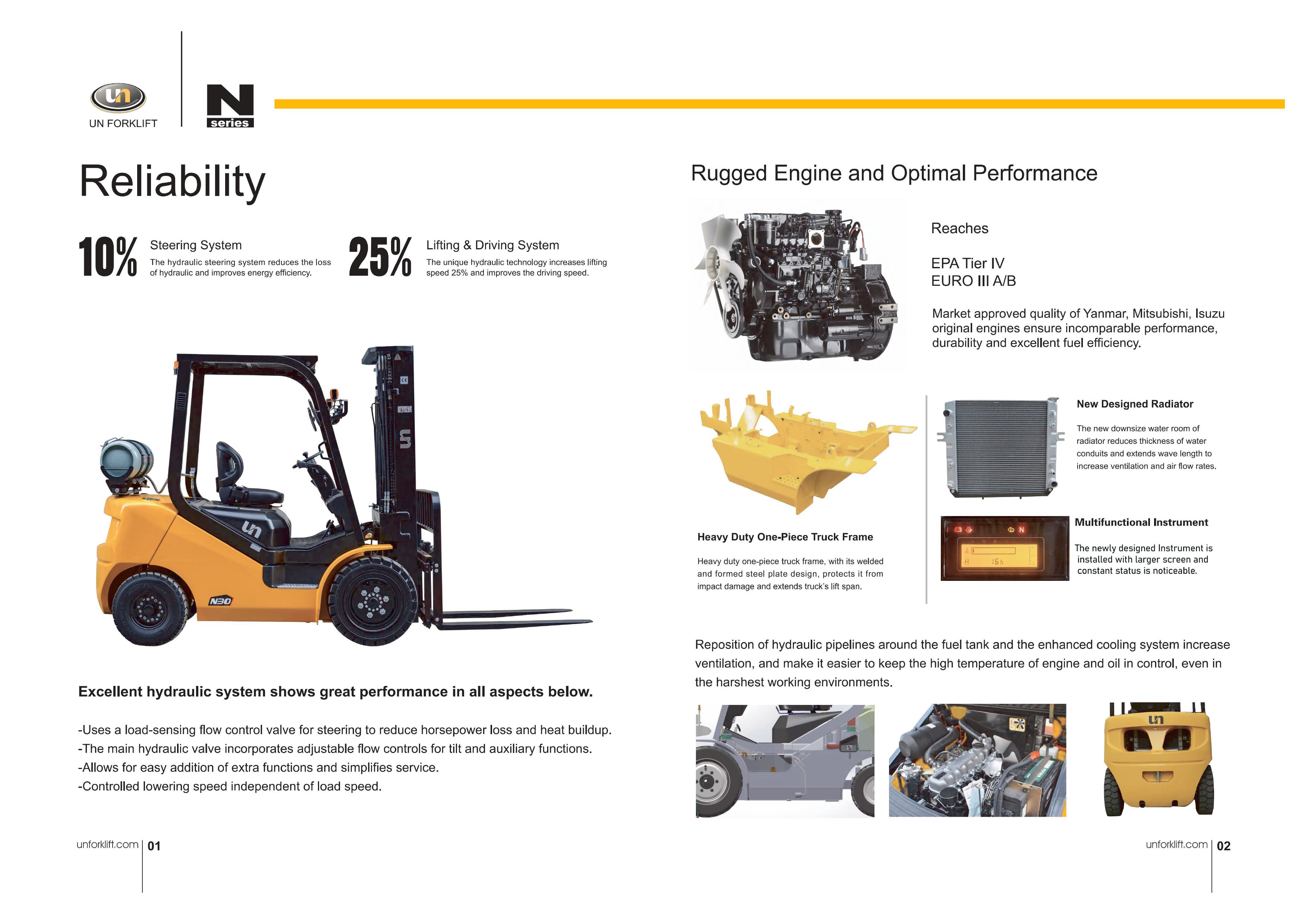 UN Forklift N Series IC Forklift 1.5t-3.5-images-5