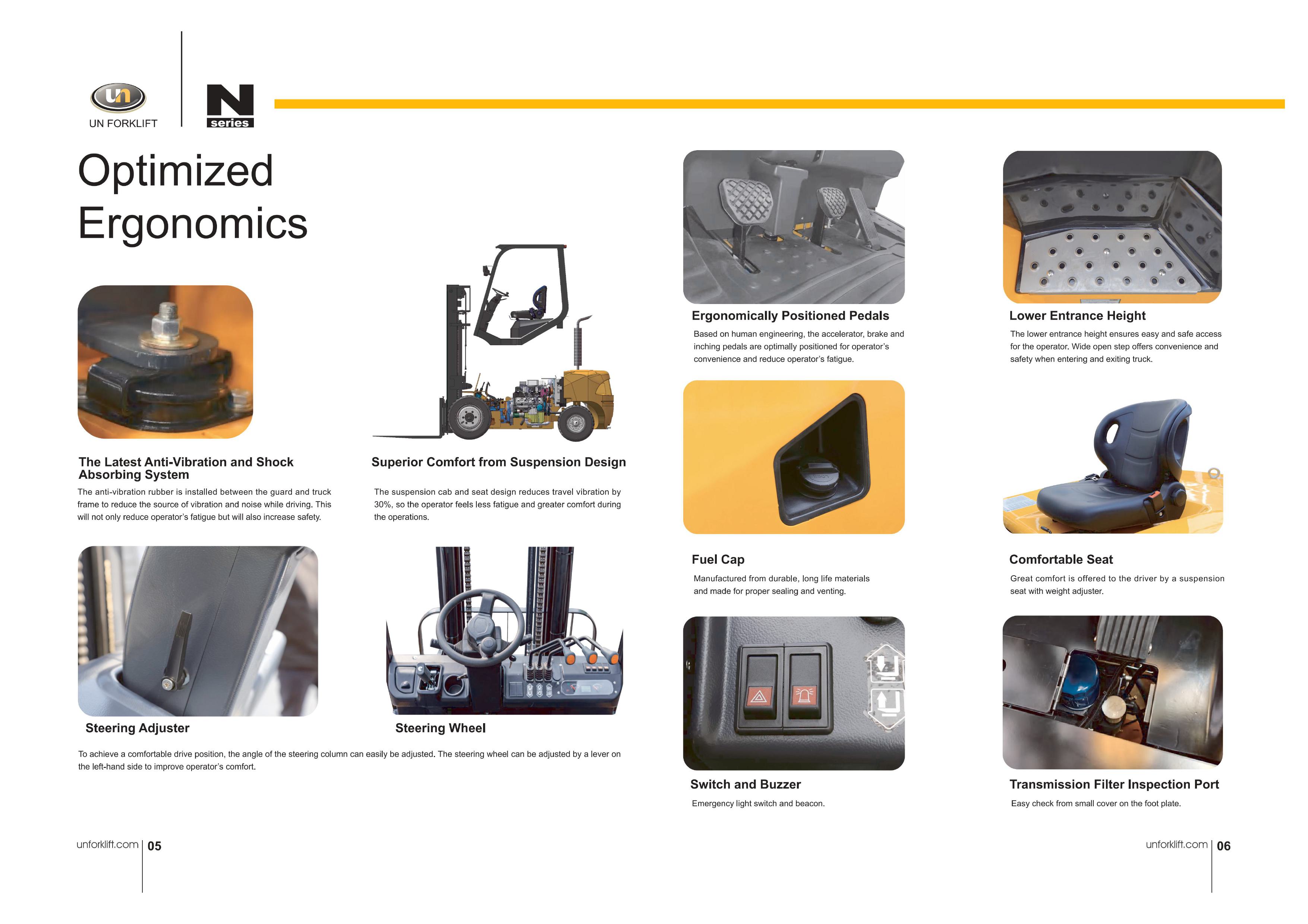 UN Forklift N Series IC Forklift 1.5t-3.5-images-5